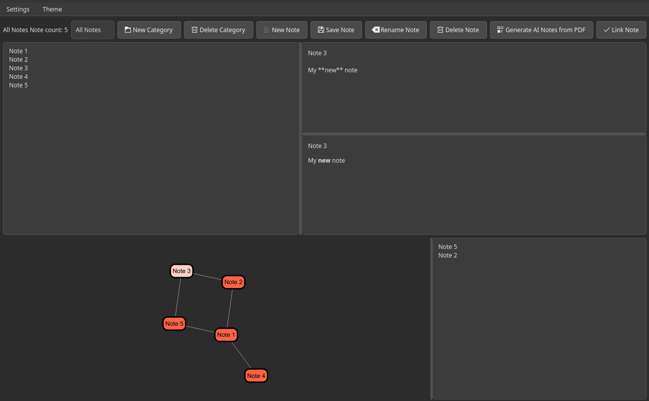 Zettelkasten AI Notes